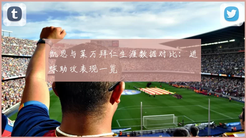 凯恩与莱万拜仁生涯数据对比：进球助攻表现一览
